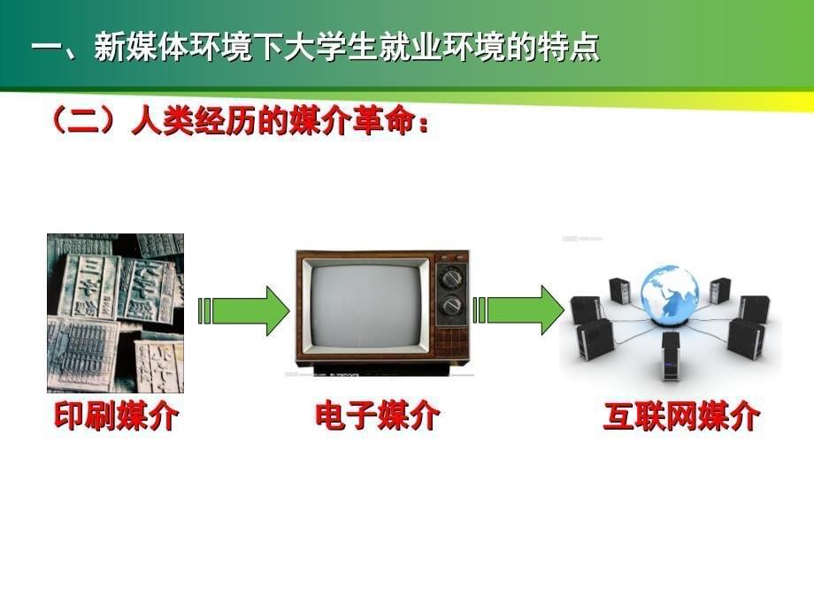 4773996103新媒体境下大学生环就业与创业周柳华_第5页