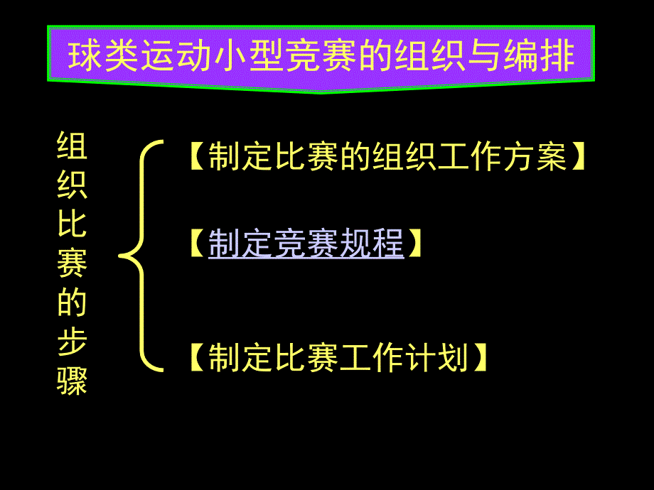 《竞赛的组织与编排》PPT课件.ppt_第3页