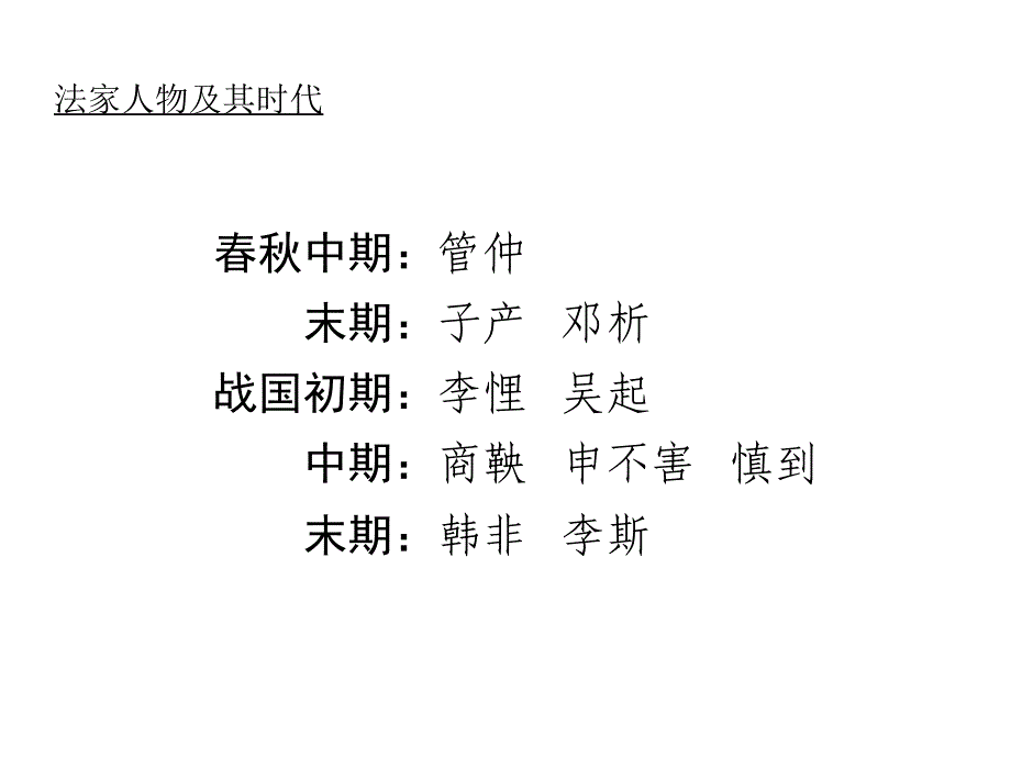 法家人物及其时代.ppt_第2页