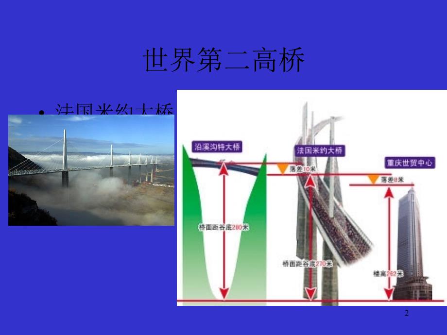 桥梁学习桥梁工程学习识图PPT精选文档_第2页