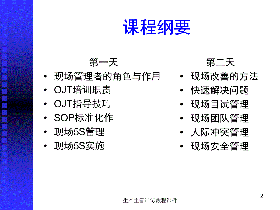 生产主管训练教程课件_第2页