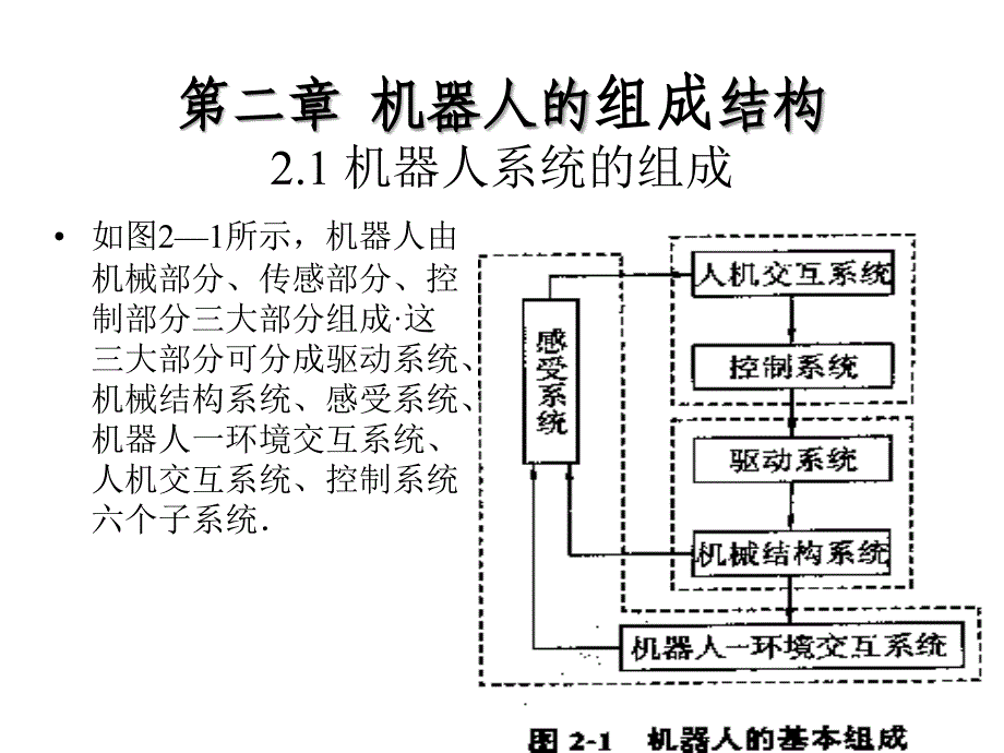 机器人的组成结构_第1页