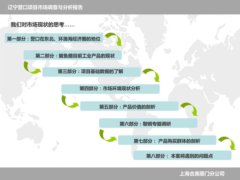 工业地产逸海国际辽宁营口鞍钢重工业基地项目市场调查与分析报告_第2页