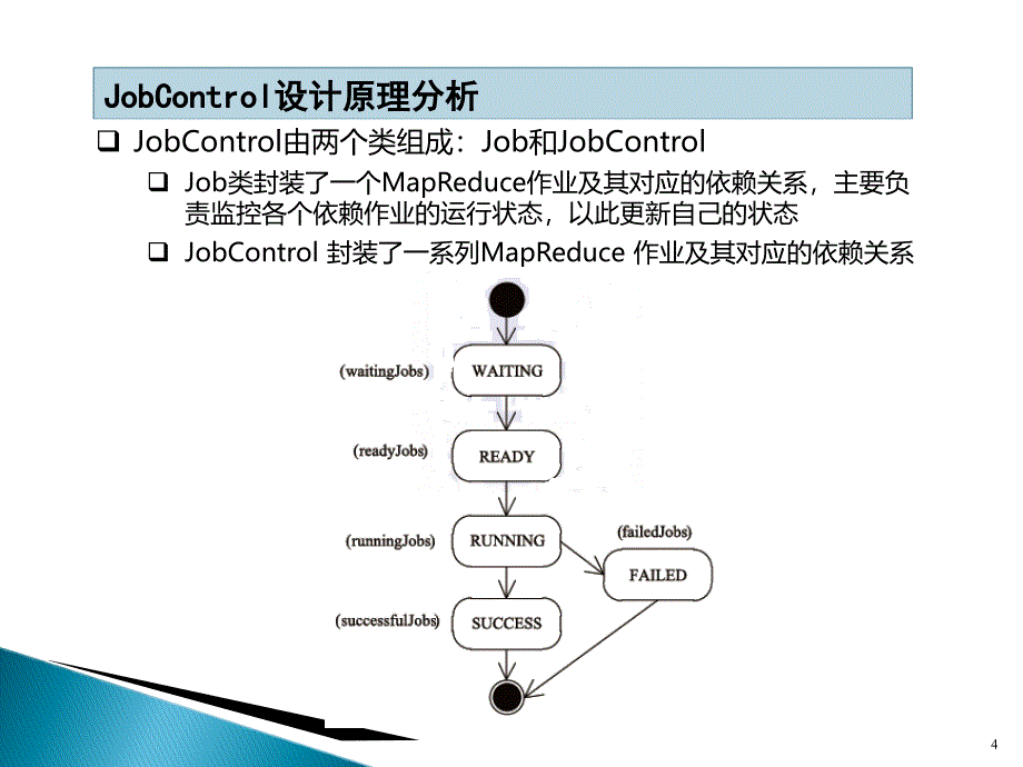 hadoop培训视频教程28mapreduce高阶实现2_第4页