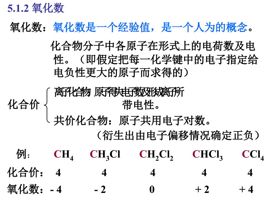 第5章氧化还原反应_第4页