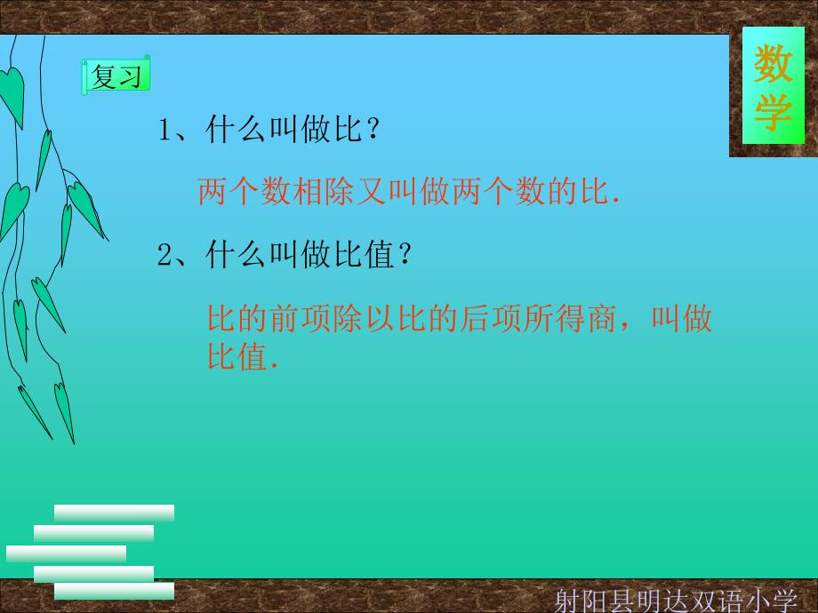 比例的意义和基本性质PPT教学演示课件_第2页