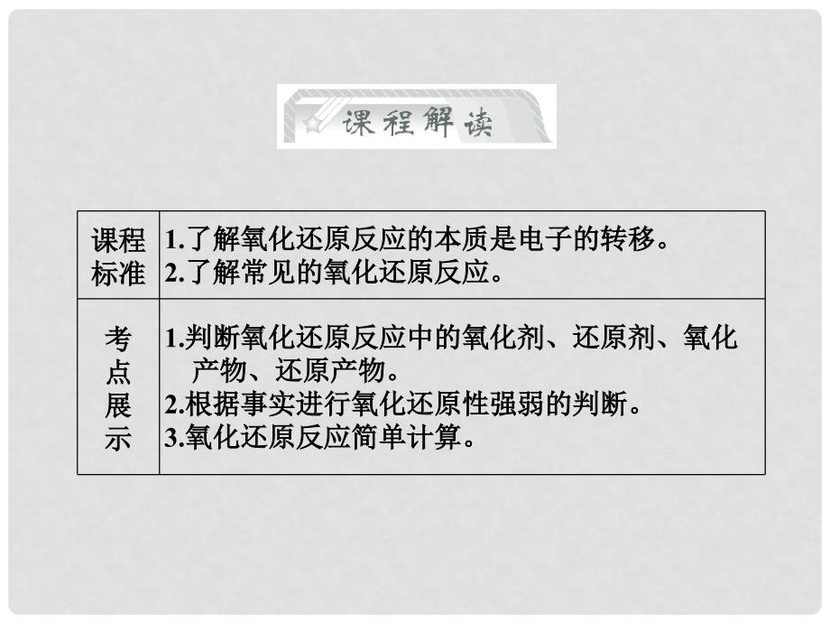 高考化学 2.3 氧化还原反应知识研习课件 新人教版_第2页