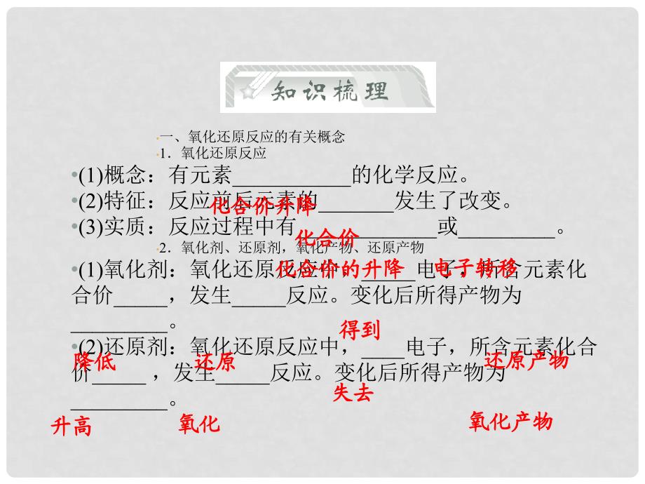 高考化学 2.3 氧化还原反应知识研习课件 新人教版_第3页