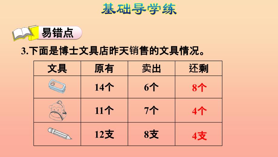 一年级数学下册 第2单元《20以内的退位减法》《用减法解决实际问题》习题课件 新人教版.ppt_第4页