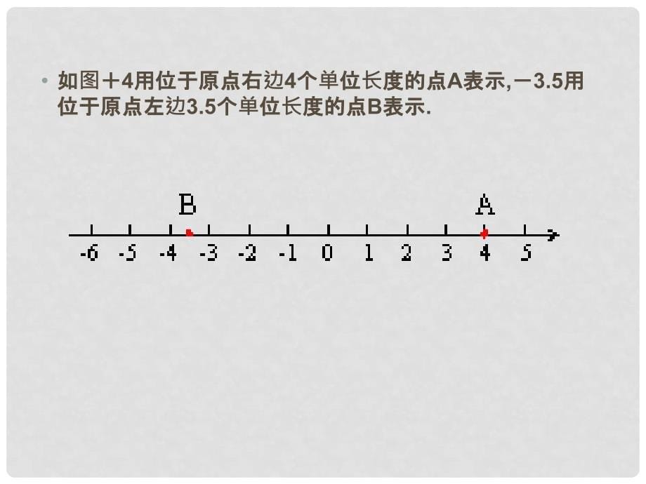 广东省台山市新宁中学七年级数学上册 1.2.2 数轴课件2 （新版）新人教版_第5页