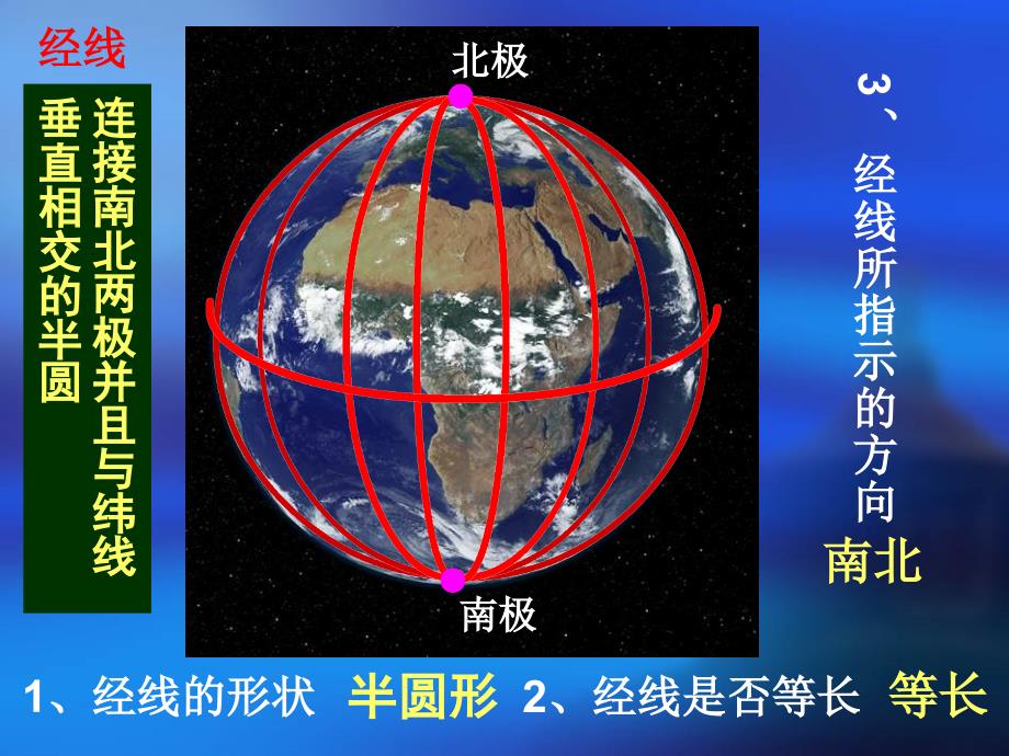 综合探究二从地球仪上看世界 第一框观察地球仪_第4页