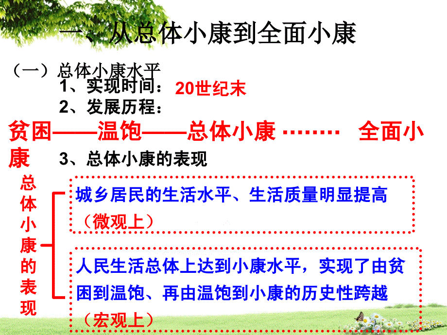 第十课 科学发展观和小康社会的经济建设.ppt_第4页