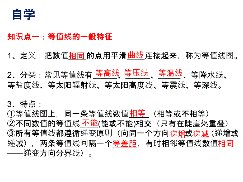 等值线图的判读与应用上课_第3页