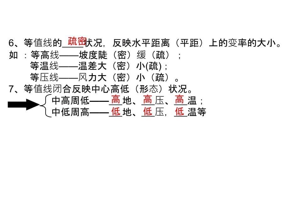 等值线图的判读与应用上课_第5页