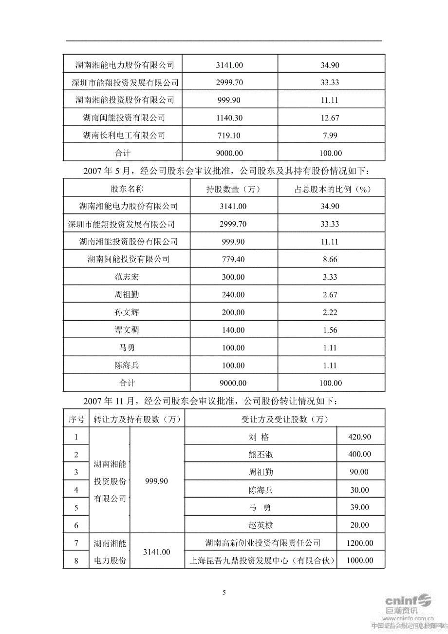 金杯电工：公司章程（11月）_第5页