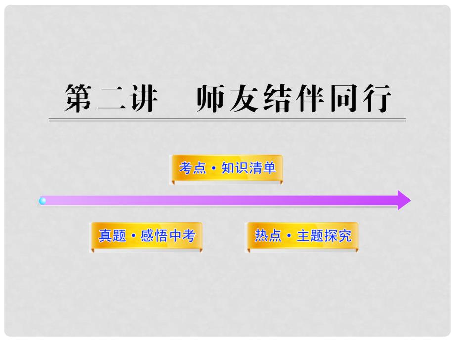 2月中考政治一轮复习 5.2八上师友结伴同行精品课件 人教新课标版_第1页