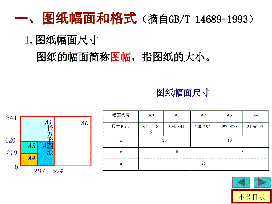 工程制图第1章_第3页