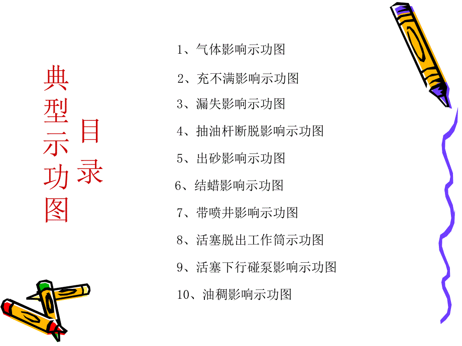 典型示功图详解大全课件.ppt_第4页