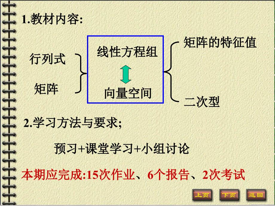 最好的线性代数课件_第2页