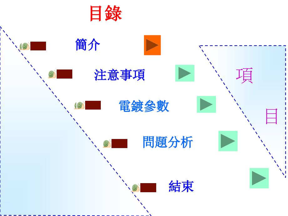 电镀工艺镀镍工艺_第2页