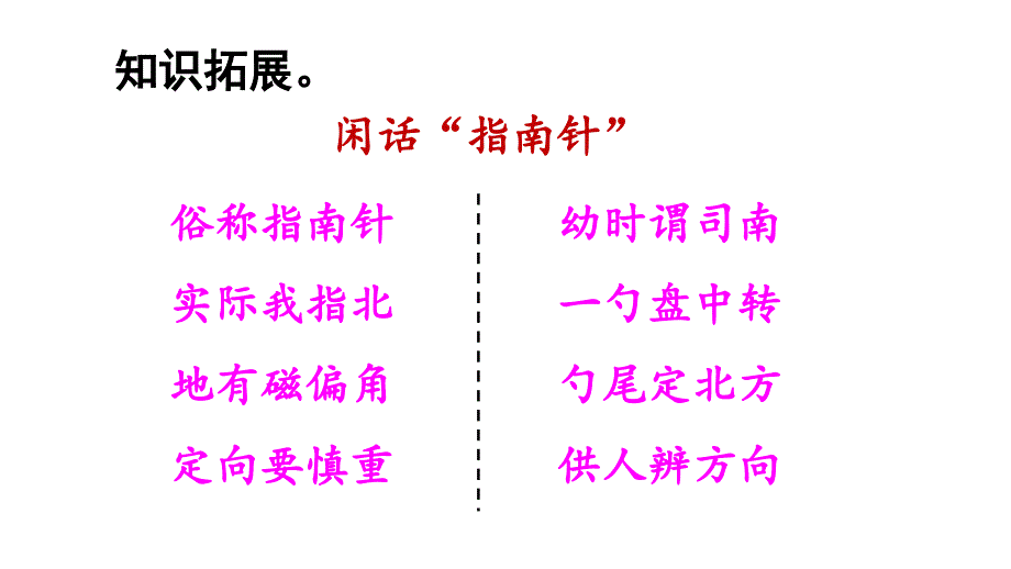 部编二级下册要是你在野外迷了路课件.ppt_第2页