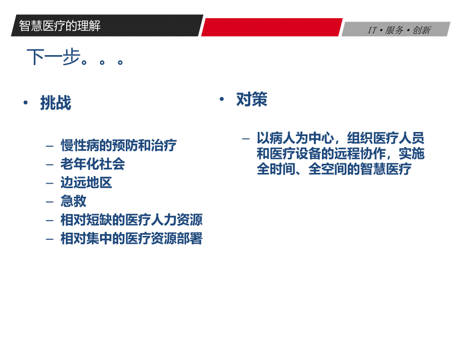 智慧医疗整体解决方案_第3页