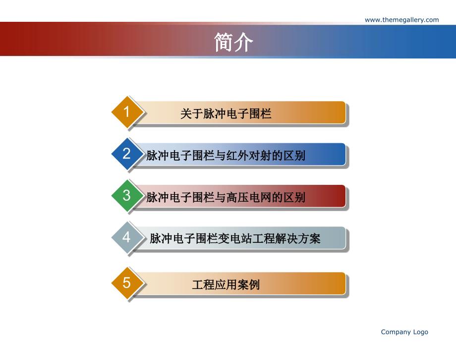 脉冲电子围栏_第2页