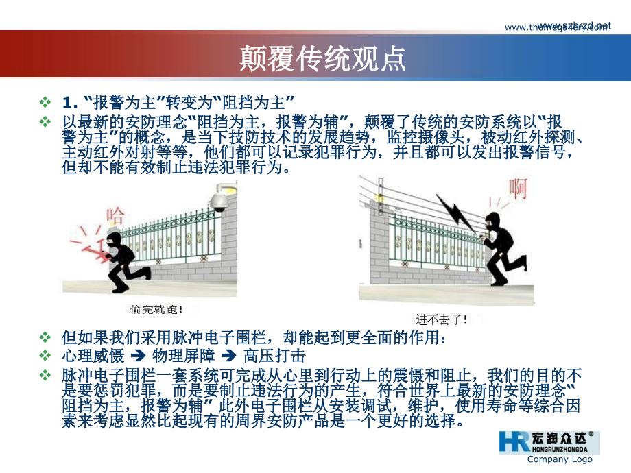 脉冲电子围栏_第4页