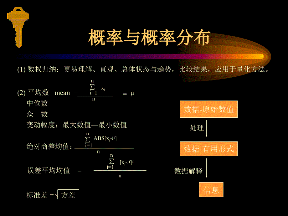 决策量化方法准备知识_第2页