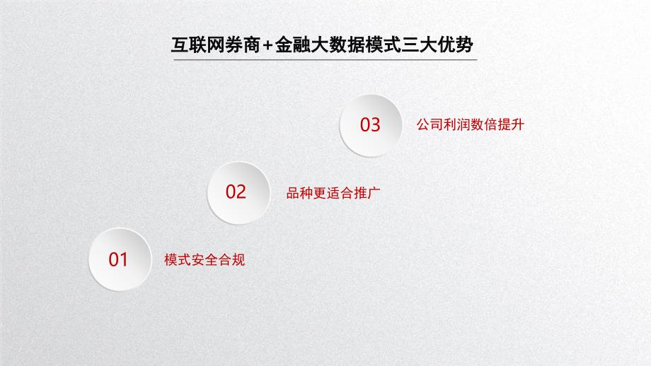 互联网券商加金融大数据现货转型新趋势课堂PPT_第2页