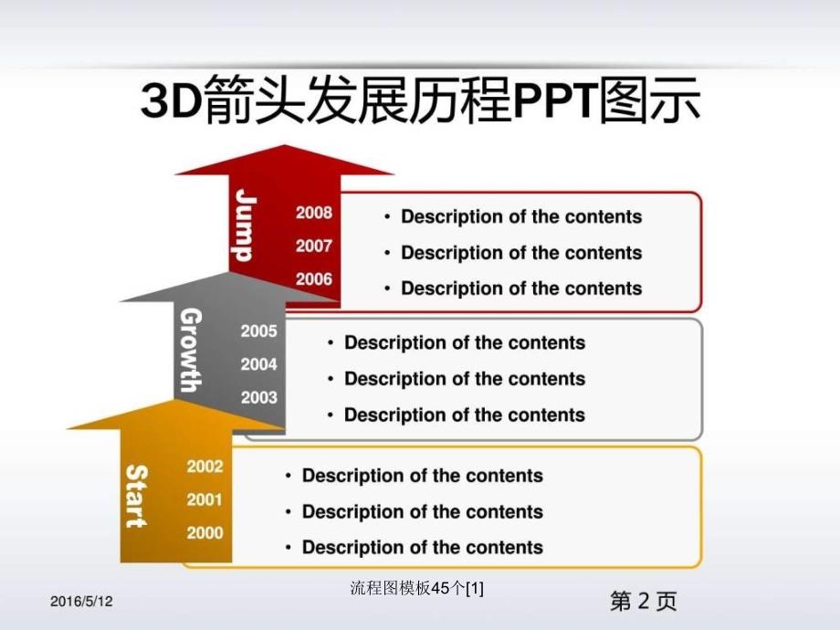 流程图模板45个1课件_第3页