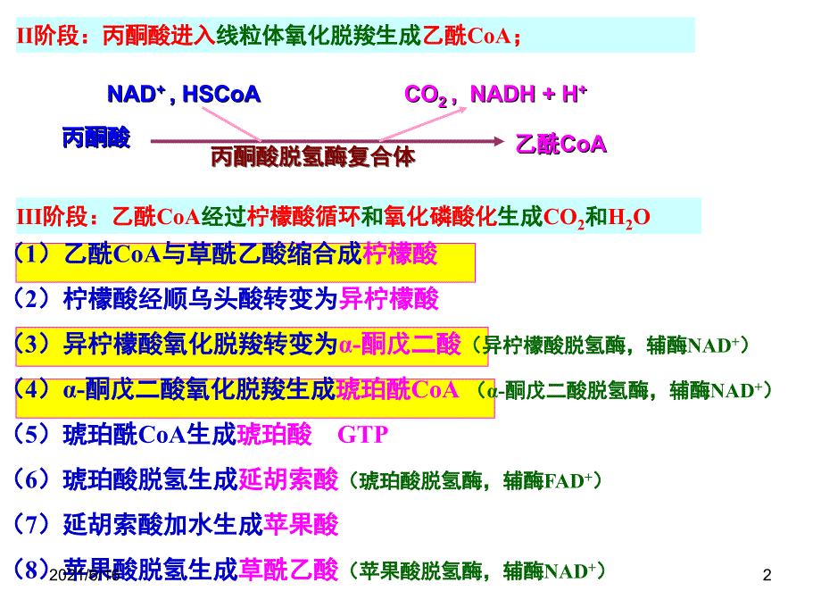 生物化学课题讨论题目_第2页