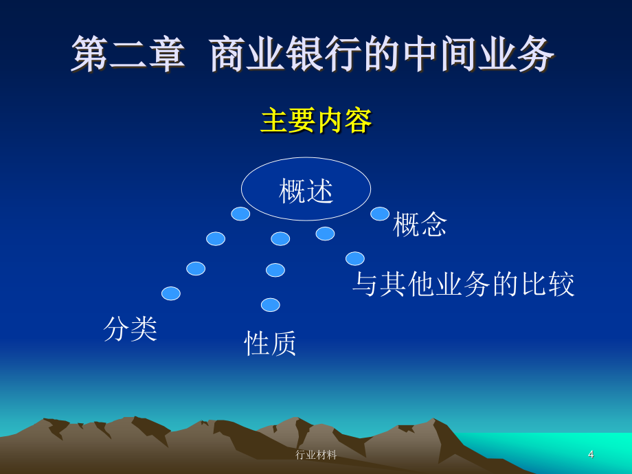 商业银行的中间业务【优制材料】_第4页