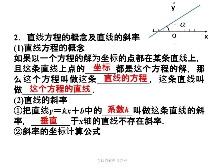 直线的斜率与方程课件_第5页