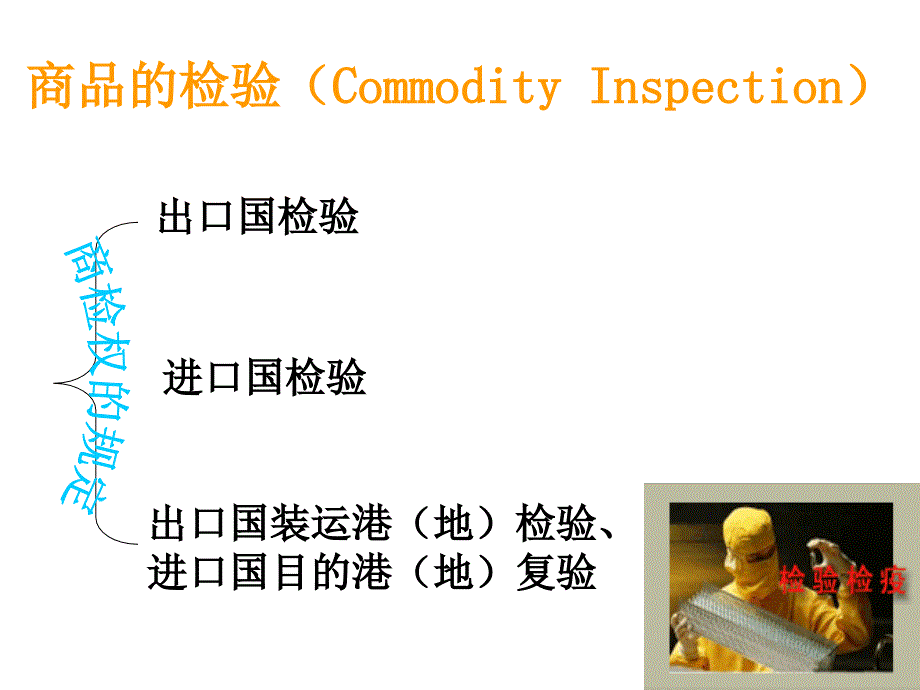 商检索赔不可抗力和仲裁_第2页