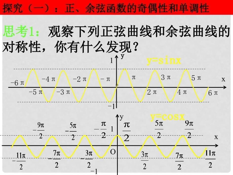 高一数学 正弦函数、余弦函数的性质 课件_第5页