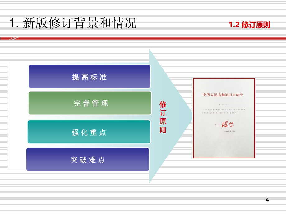 新版GSP《药品经营质量管理规范》释义V0708PPT_第4页