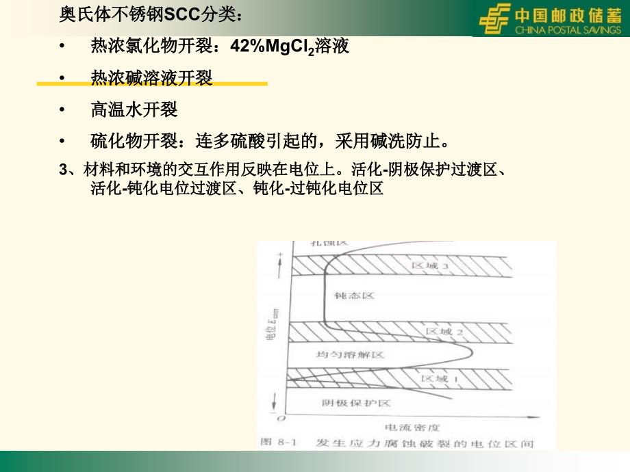 应力作用下的腐蚀培训_第3页