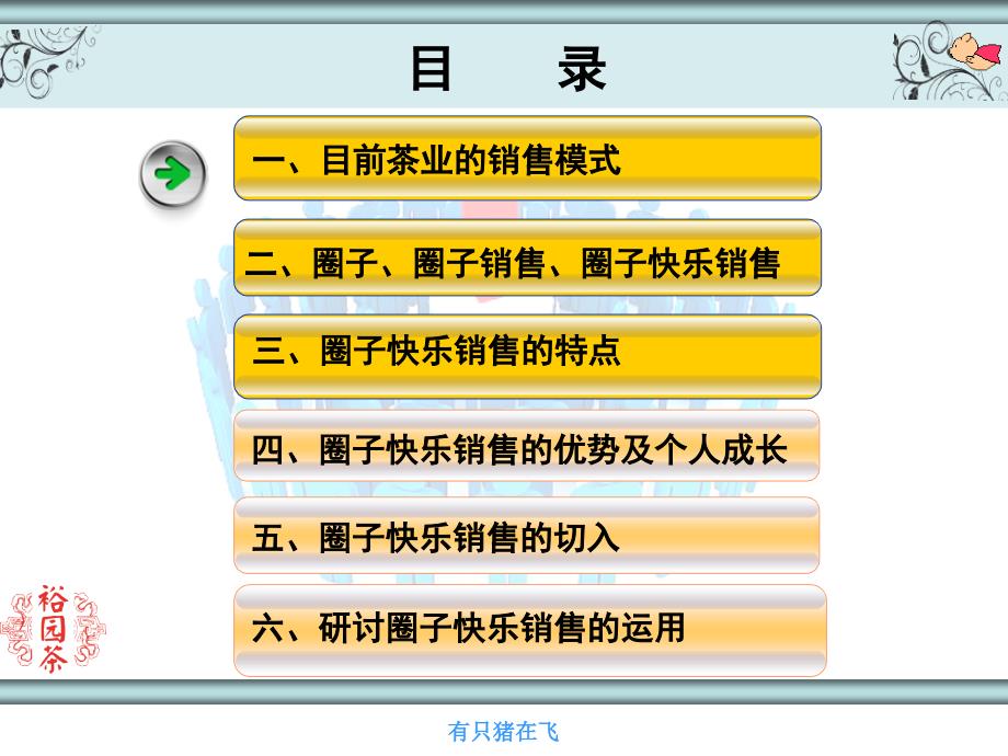 裕园茶圈子快乐销售学习研讨.ppt_第2页