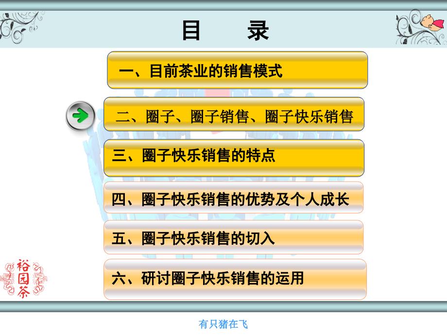 裕园茶圈子快乐销售学习研讨.ppt_第4页