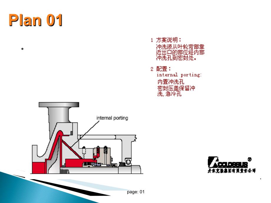 API682第三版机械密封标准冲洗方案讲义_第2页