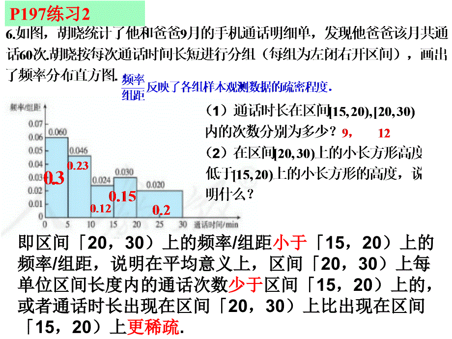 人教a-版高一数学必修二922-总体百分位数的估计课件(共25张)_第1页