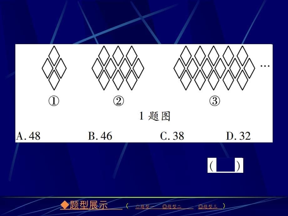 中考总复习数学课件第二部分重庆重点题型专题突破专题一规律探索_第5页