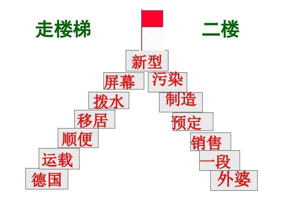 32阿德的梦课件_第5页