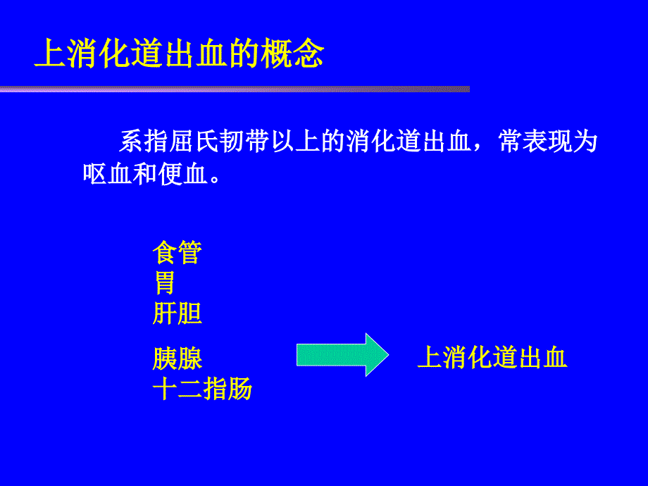 上消化道出血的急救与护理.ppt_第2页