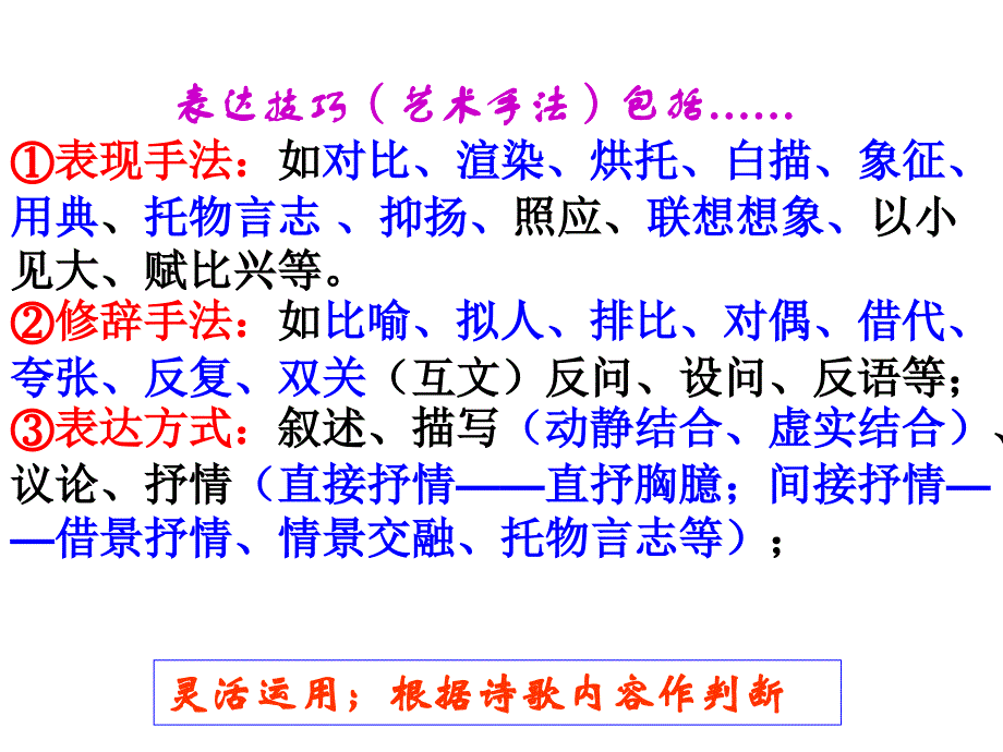 诗歌鉴赏之表达技巧1_第3页