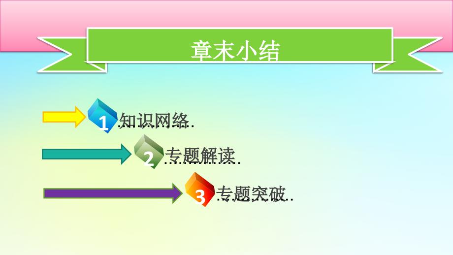 九年级物理全册 第十三章 内能章末小结习题课件 （新版）新人教版_第2页