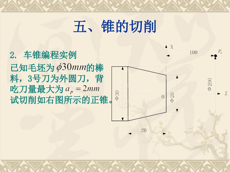 第四章 数控车床编程_第3页