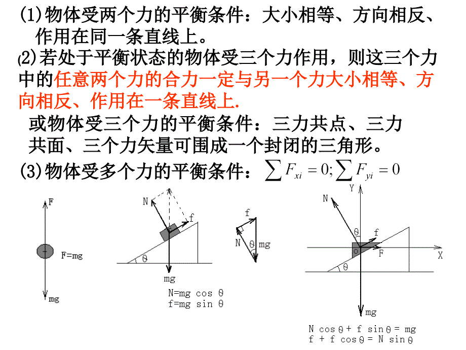 《物体的平衡》PPT课件.ppt_第3页