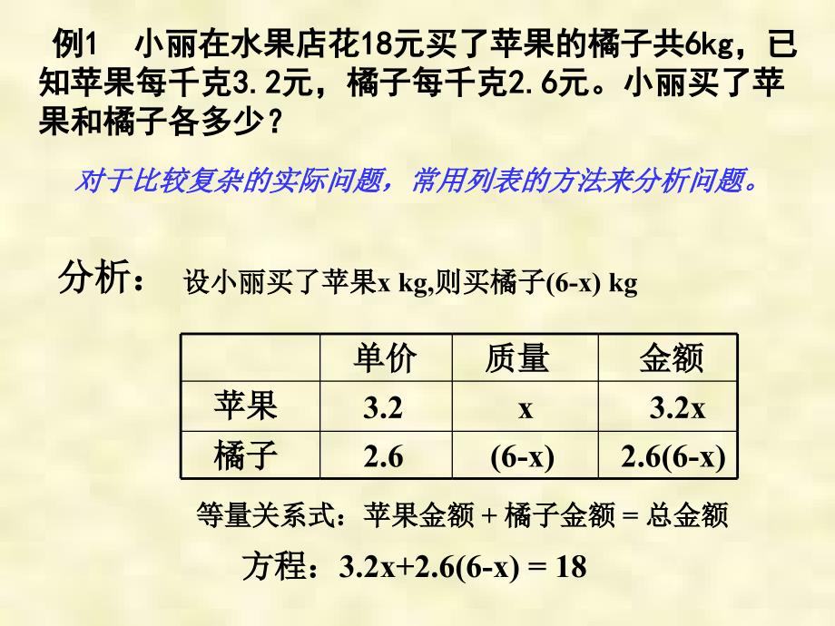 432用方程解决问题_第3页